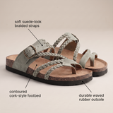 Lindsay Braided Cork Sandals - view 7