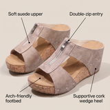 Nicola Zip-Up Orthopaedic Sandals - view 6